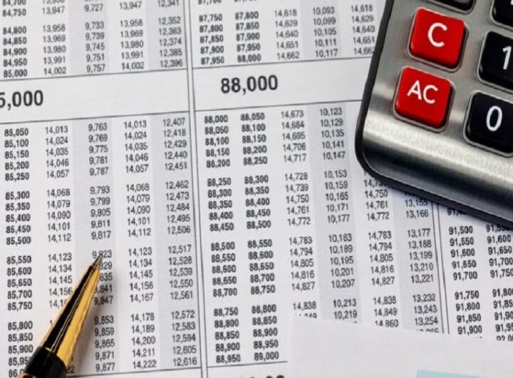 Tax Brackets